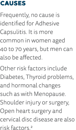 Causes Frequently, no cause is identified for Adhesive Capsulitis  It is more common in women aged 40 to 70 years, bu   
