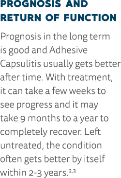 Prognosis and Return of Function Prognosis in the long term is good and Adhesive Capsulitis usually gets better after   