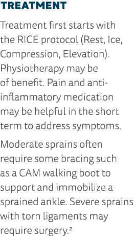 Treatment Treatment first starts with the RICE protocol (Rest, Ice, Compression, Elevation)  Physiotherapy may be of    